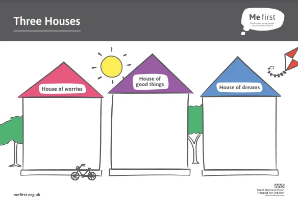 3 houses three houses template pdf