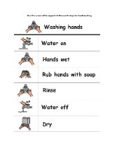 Hand Washing Visual Aid printout