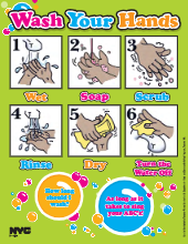 Kids Handwashing Poster print