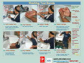 Step-by-step Handwashing Poster for Kids print