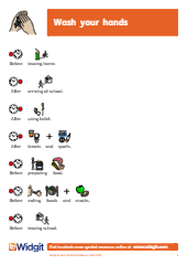 Washing Your Hands: Staying Safe from Germs (Widgit Symbols)